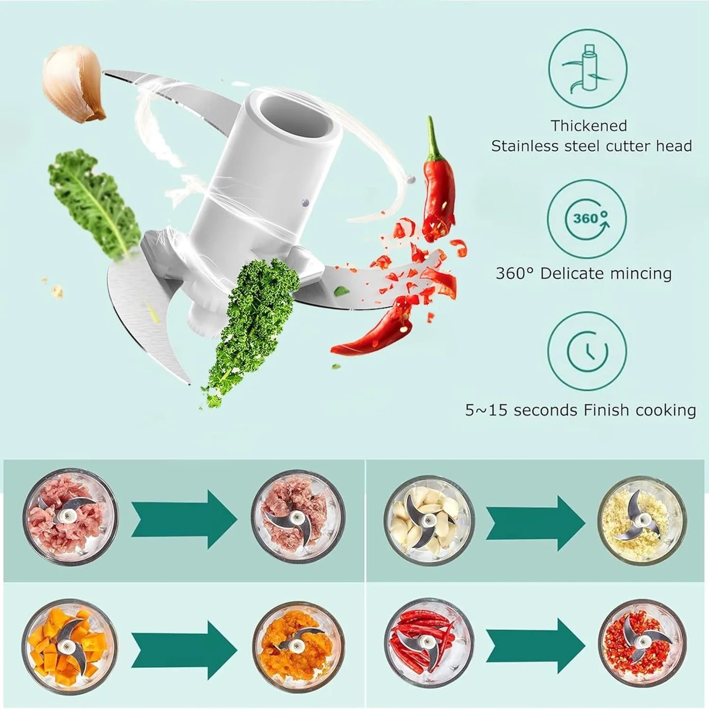 Electric Mini Food Chopper USB Rechargeable Garlic Onion Grinder