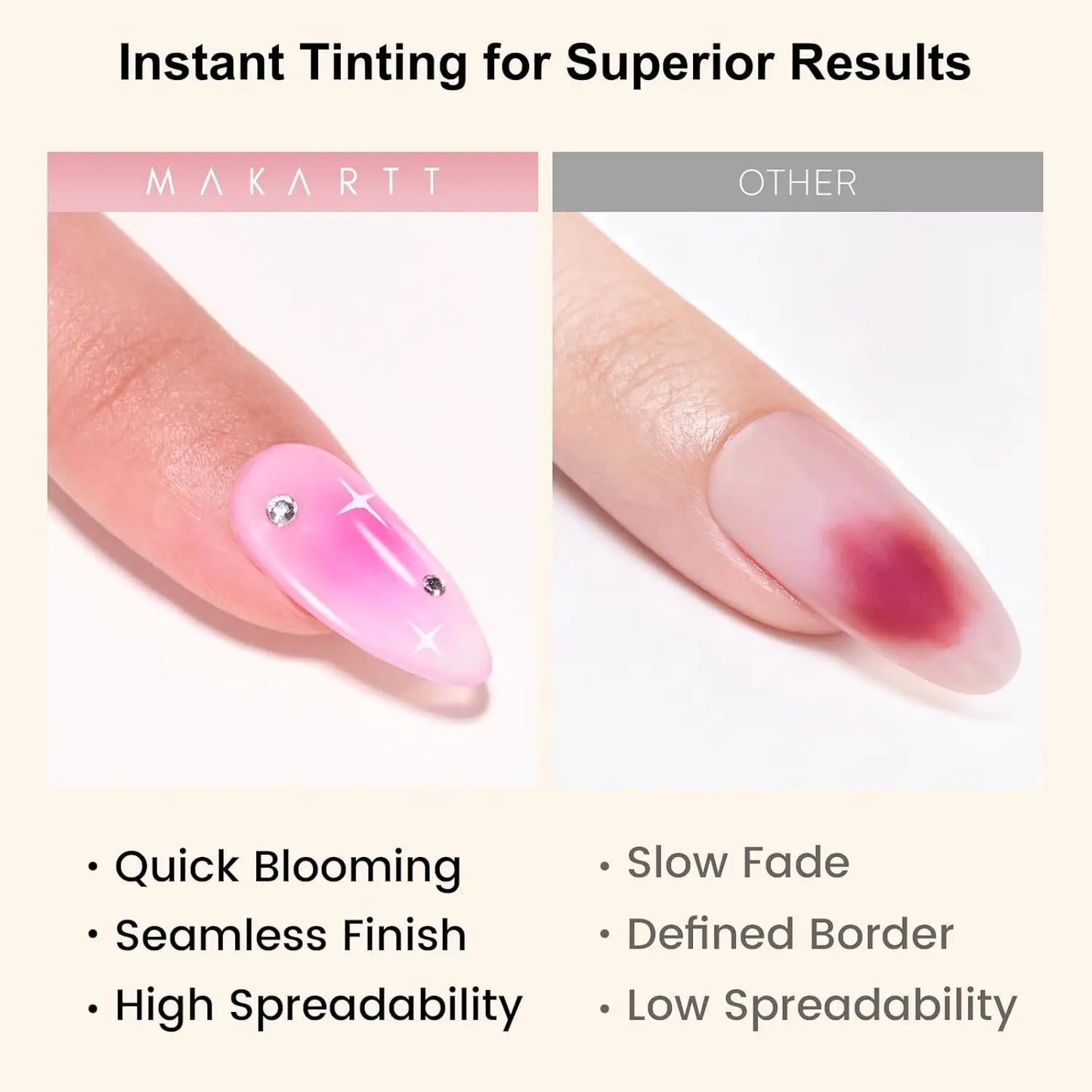 Makartt Blooming Gel Polish UV Soak Off Nail Gel Brush