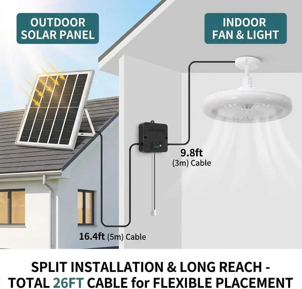 Solar Ceiling Fan With Light Three In One Indoor Outdoor IP65