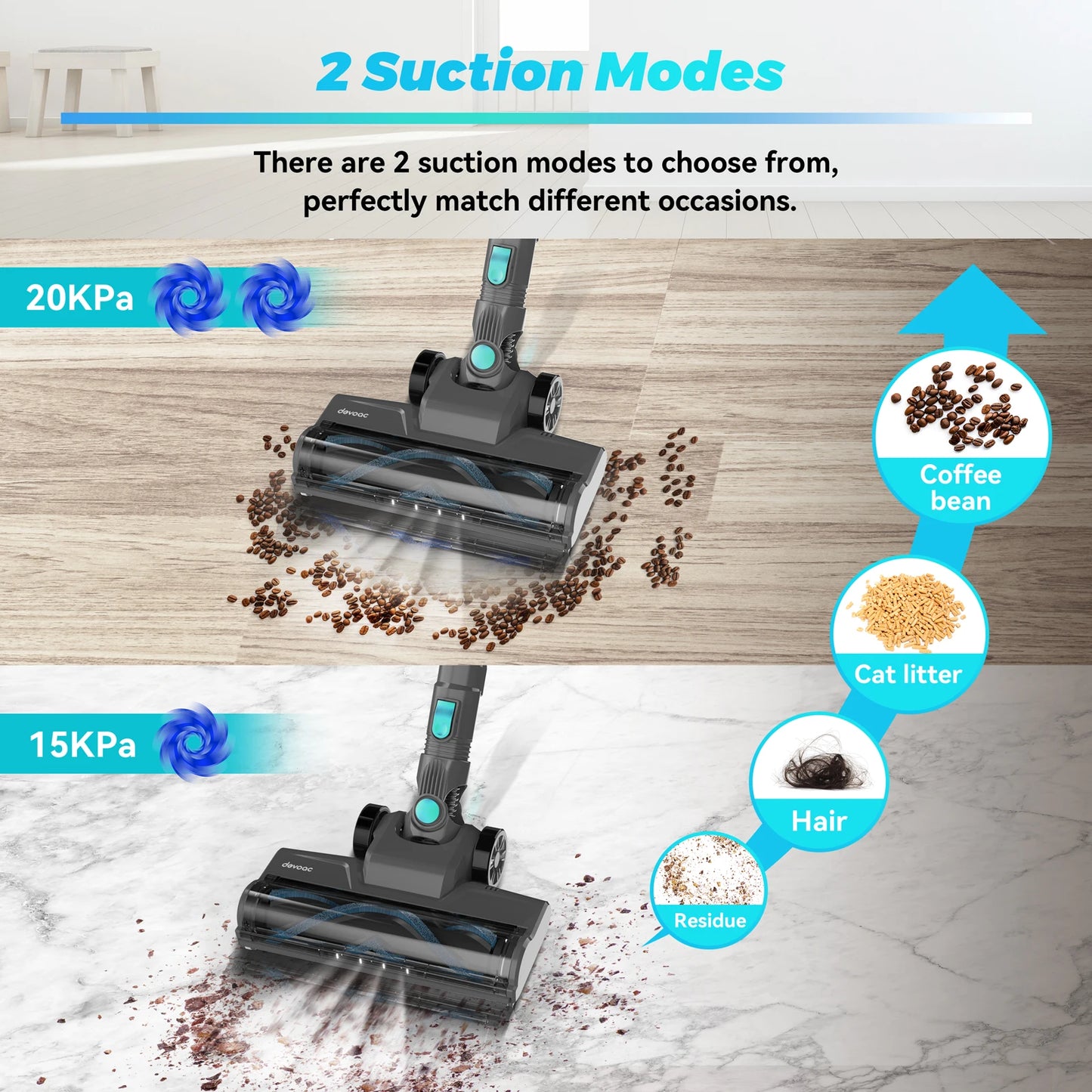 INSE N300 20KPa Cordless Upright Vacuum Cleaner For All Floors