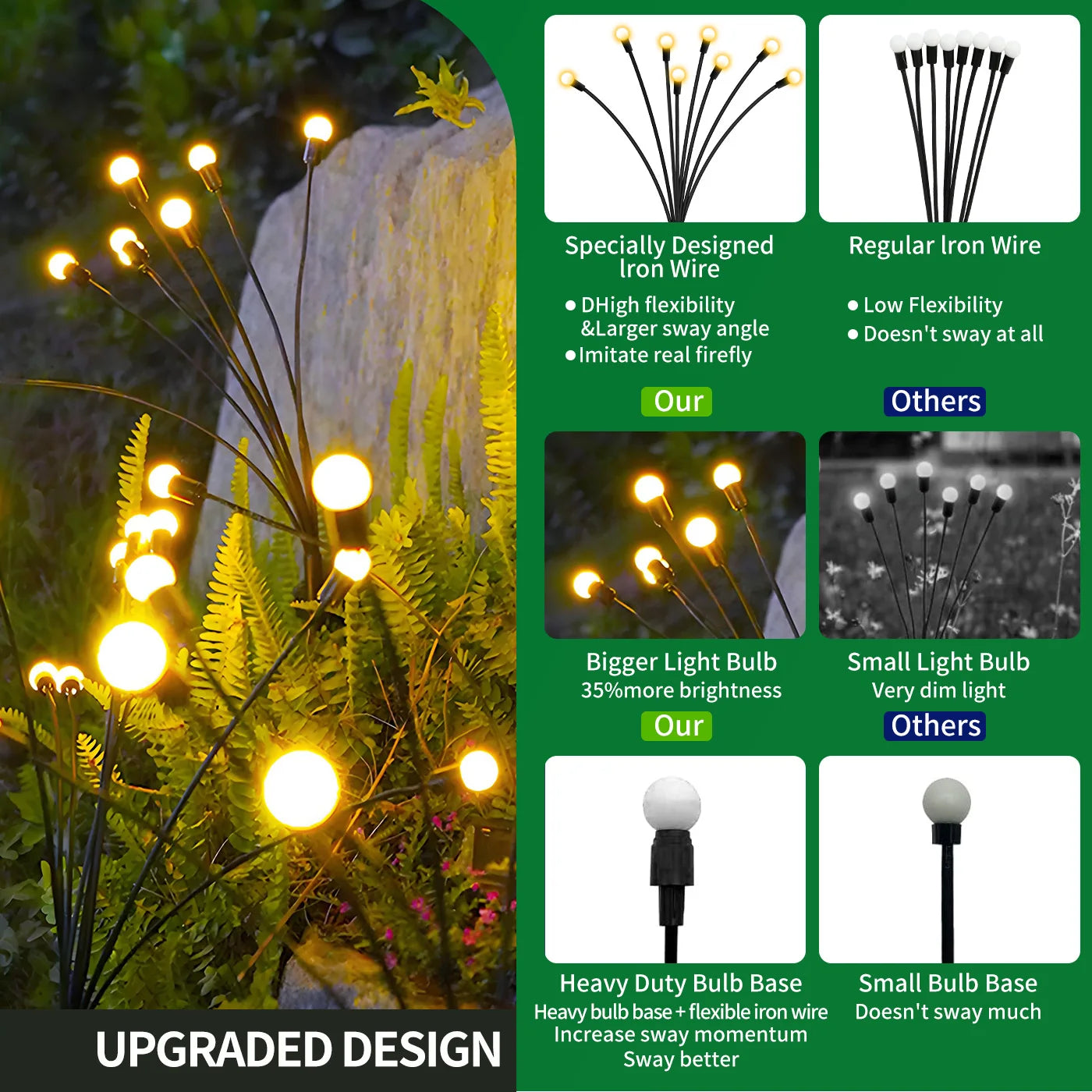 8 Head Solar Firefly Lights Pathway Outdoor Decor IP65 Waterproof