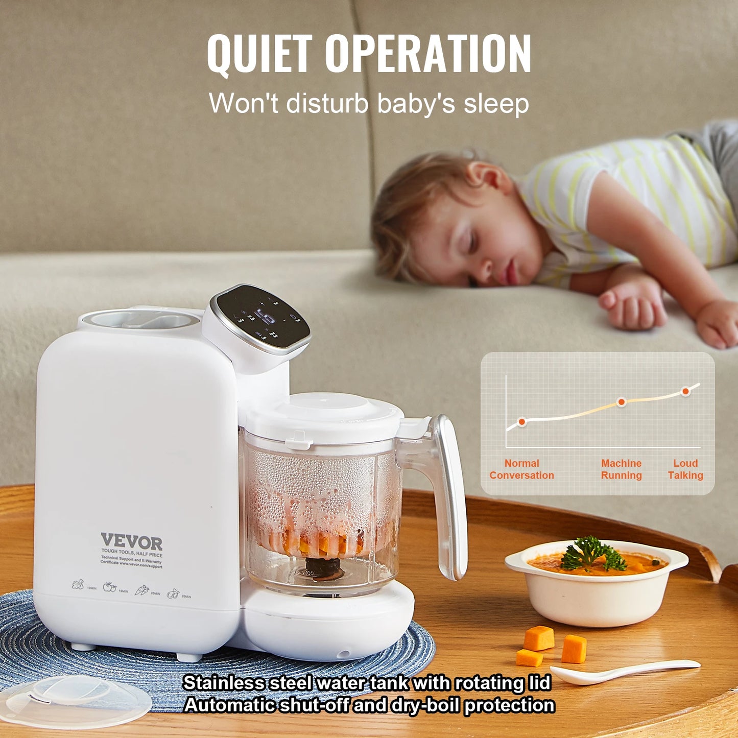 VEVOR Baby Food Maker 430W 750ml Tritan Bowl FiveInOne
