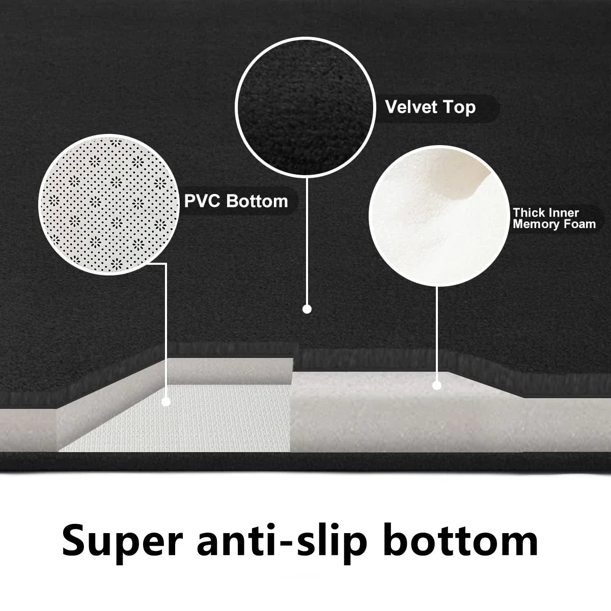 Anti Slip Bathroom Floor Mat Water Absorbing Soft Bath Rug