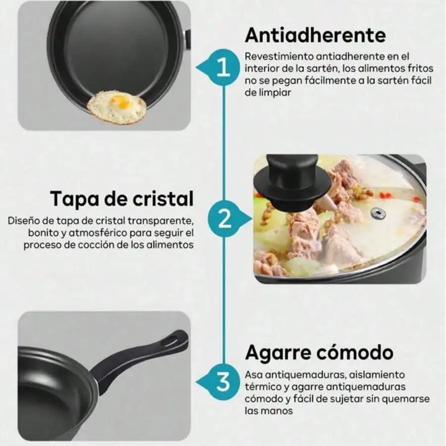 AEHOME 13 Piece Nonstick Kitchenware Set Induction Pots And Spoons