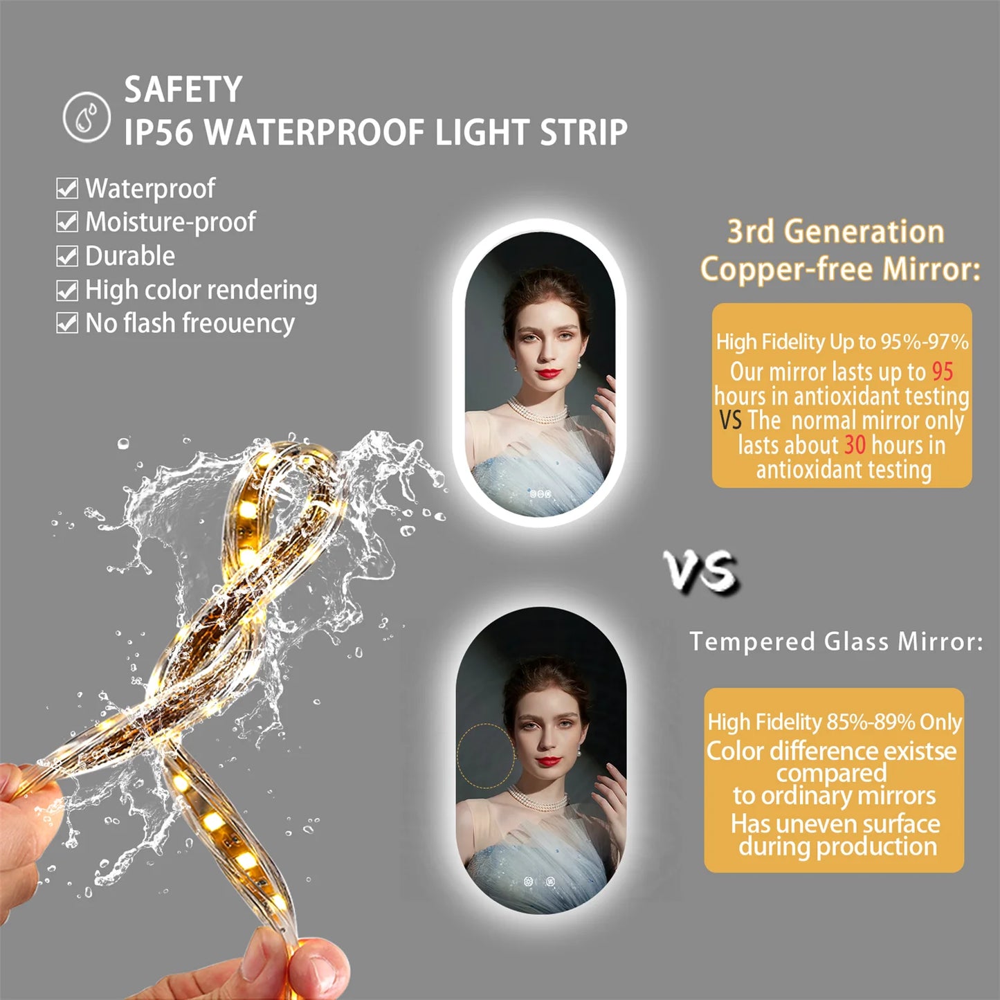 Wisfor Backlit LED Oval Bathroom Mirror Dimmable 3 Color Temperatures