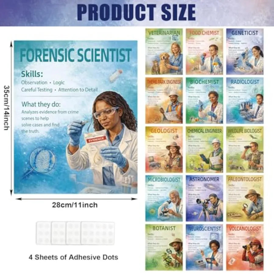 Career In Science Posters For Classroom STEAM Education
