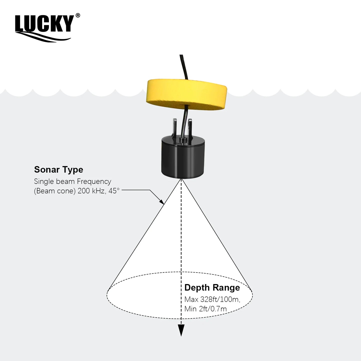LuckyLaker Portable Sonar Fish Finder Alarm 100m Coverage 45 Degree