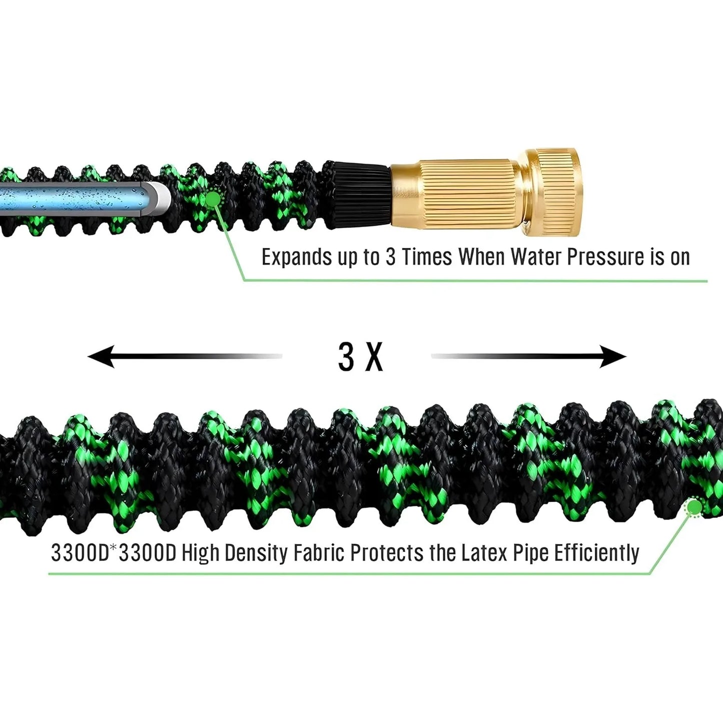 Non Expandable Garden Hose With 10 Function Nozzles Flexible Lightweight
