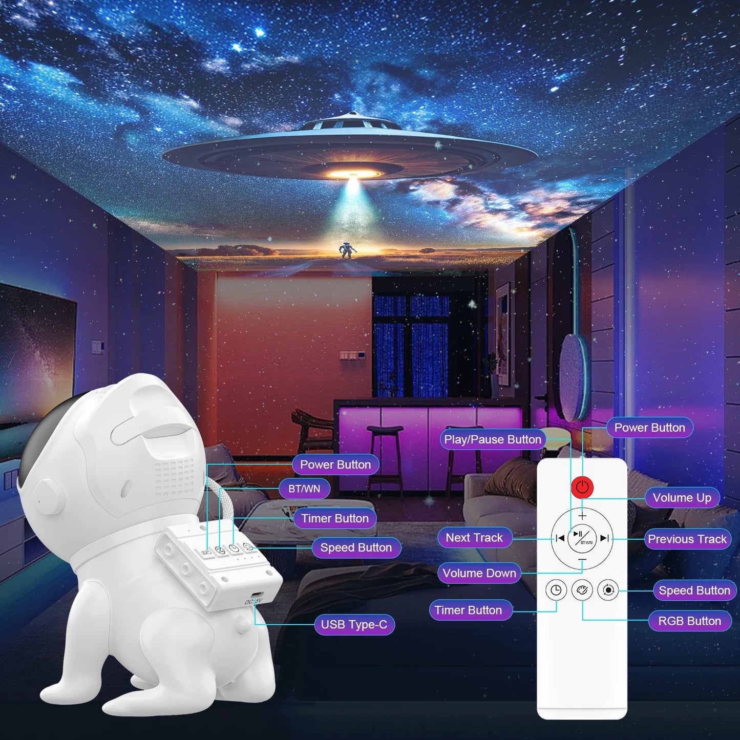 AUSYLE Star Projector Space Dog Night Light Galaxy Discs