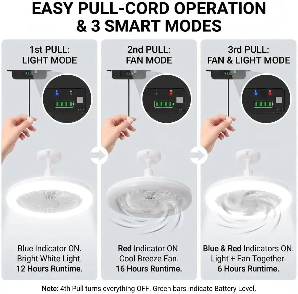 Solar Ceiling Fan With Light Three In One Indoor Outdoor IP65