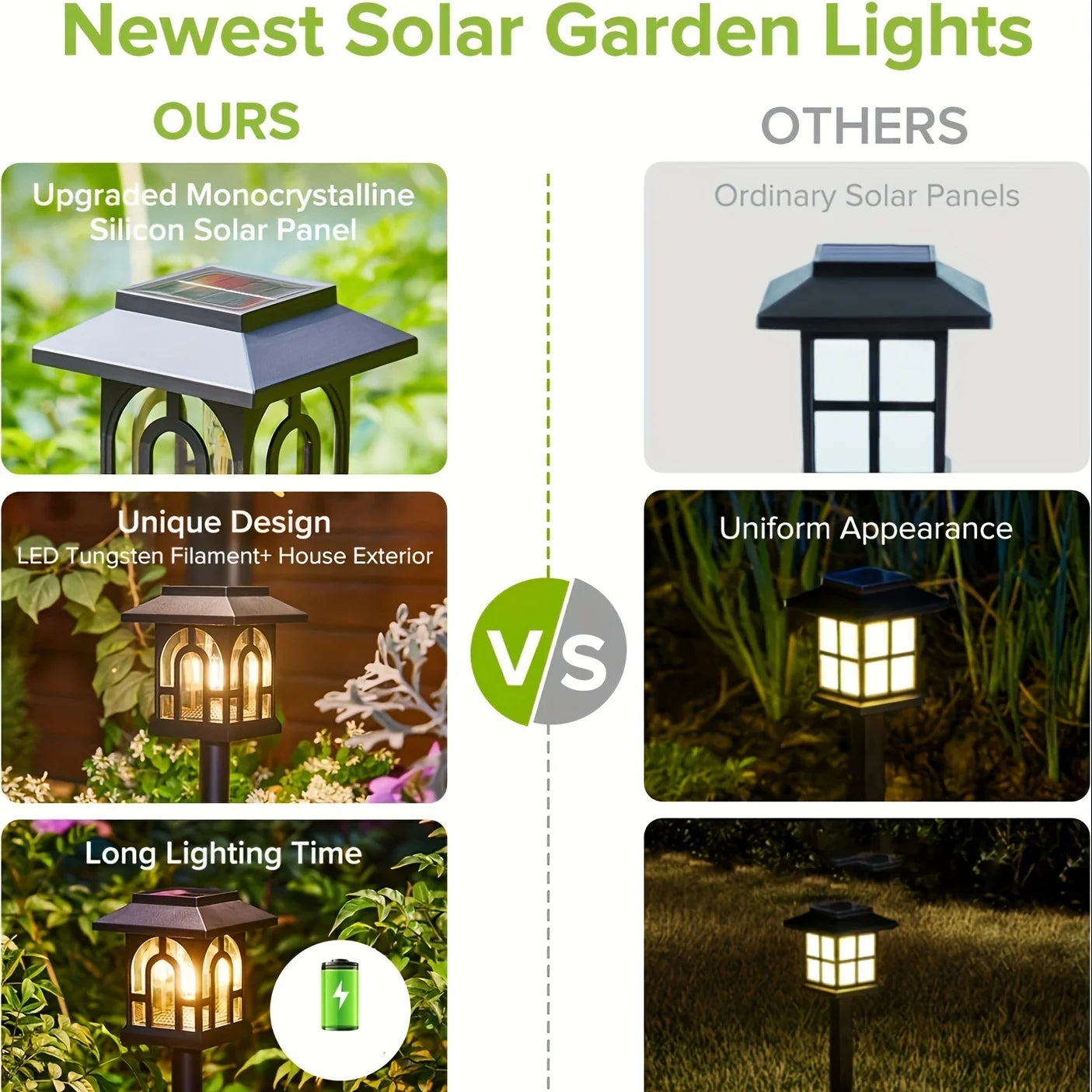 Solar Pathway Lights Outdoor Auto On Off For Yard Walkway