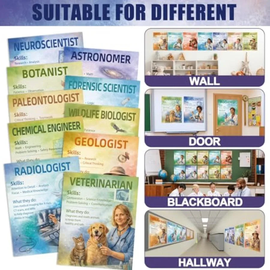 Career In Science Posters For Classroom STEAM Education